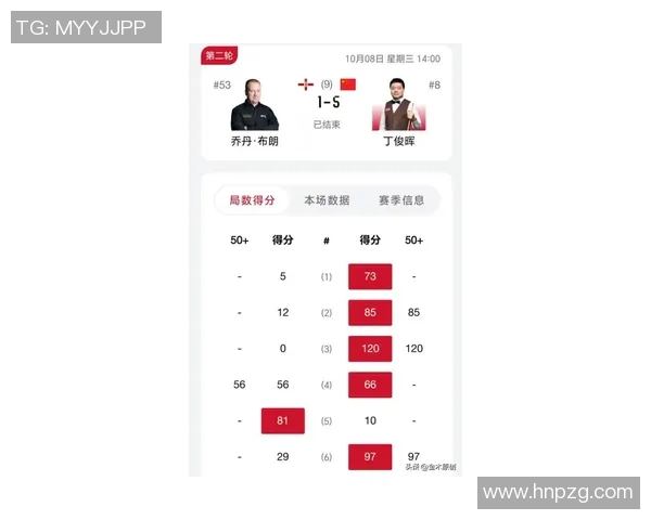 西安网球队在世界锦标赛积分榜上以64分稳居第一名展现强劲实力